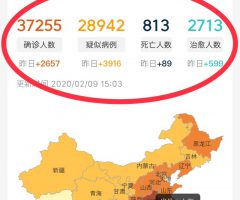 【上海】コロナウイルス現地状況-アプリで情報を確認、2020年2月9日（日）